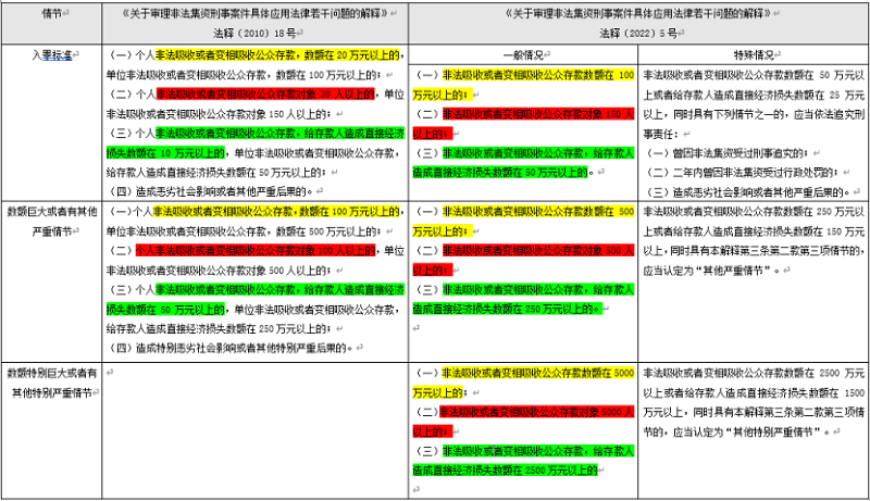 微信图片_20230322101058.png 微信图片_20230322101058.png
