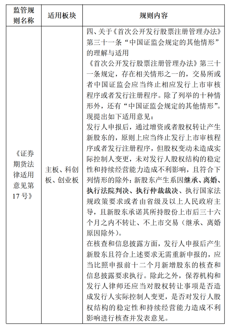 微信图片_20230406173934.png 微信图片_20230406173934.png