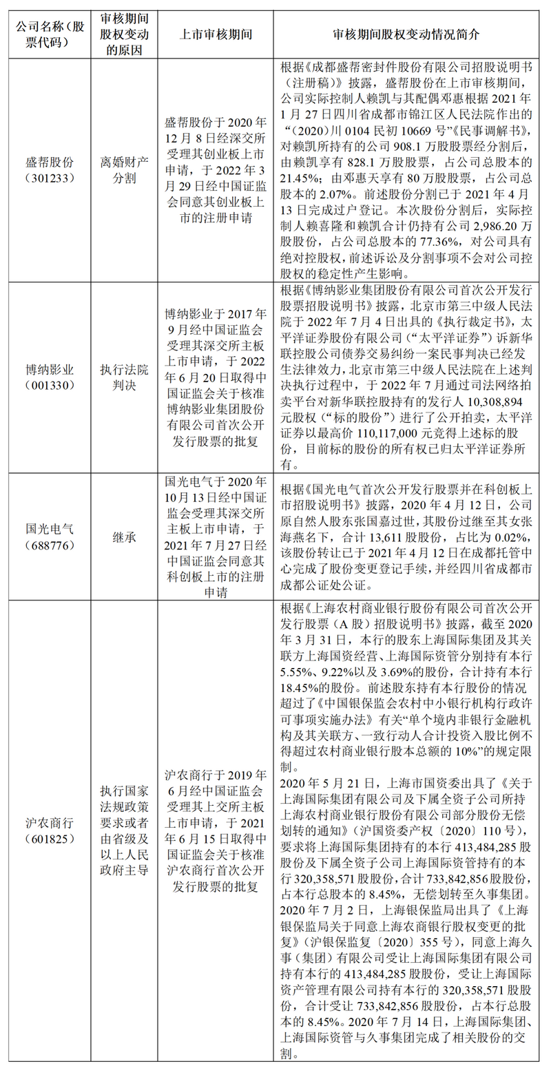 微信图片_20230406173940.png 微信图片_20230406173940.png