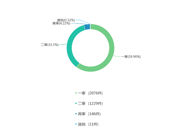 微信图片_20230411095954.png 微信图片_20230411095954.png