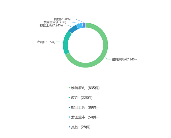 微信图片_20230411100006.png 微信图片_20230411100006.png