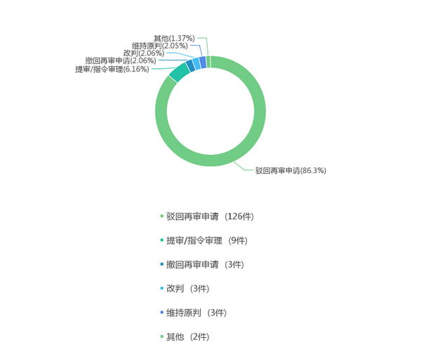 微信图片_20230411100011.png 微信图片_20230411100011.png