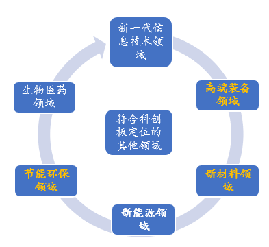 微信图片_20230412170525.png 微信图片_20230412170525.png