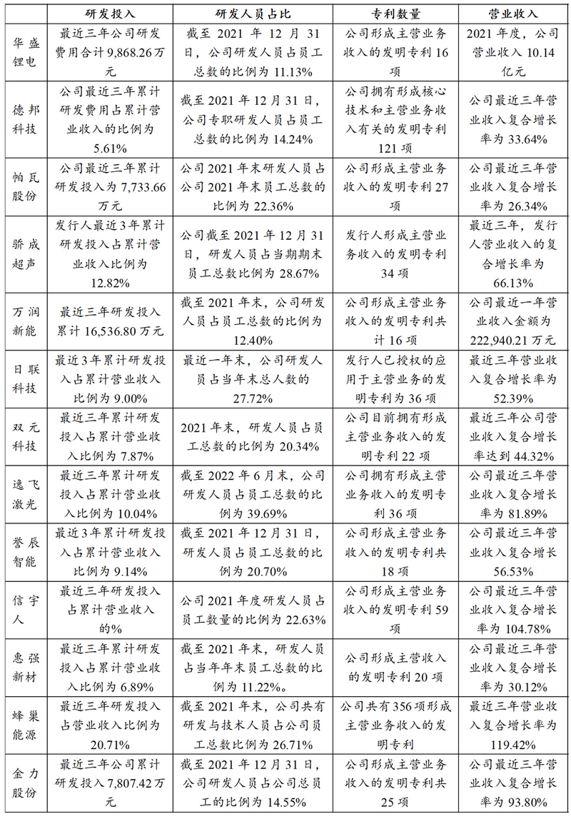 微信图片_20230412170530.png 微信图片_20230412170530.png