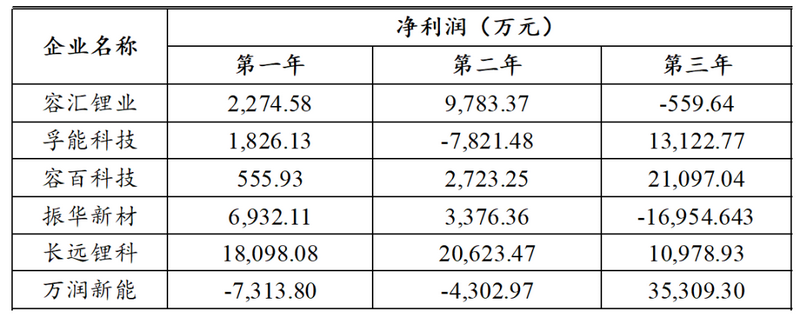 微信图片_20230412170550.png 微信图片_20230412170550.png
