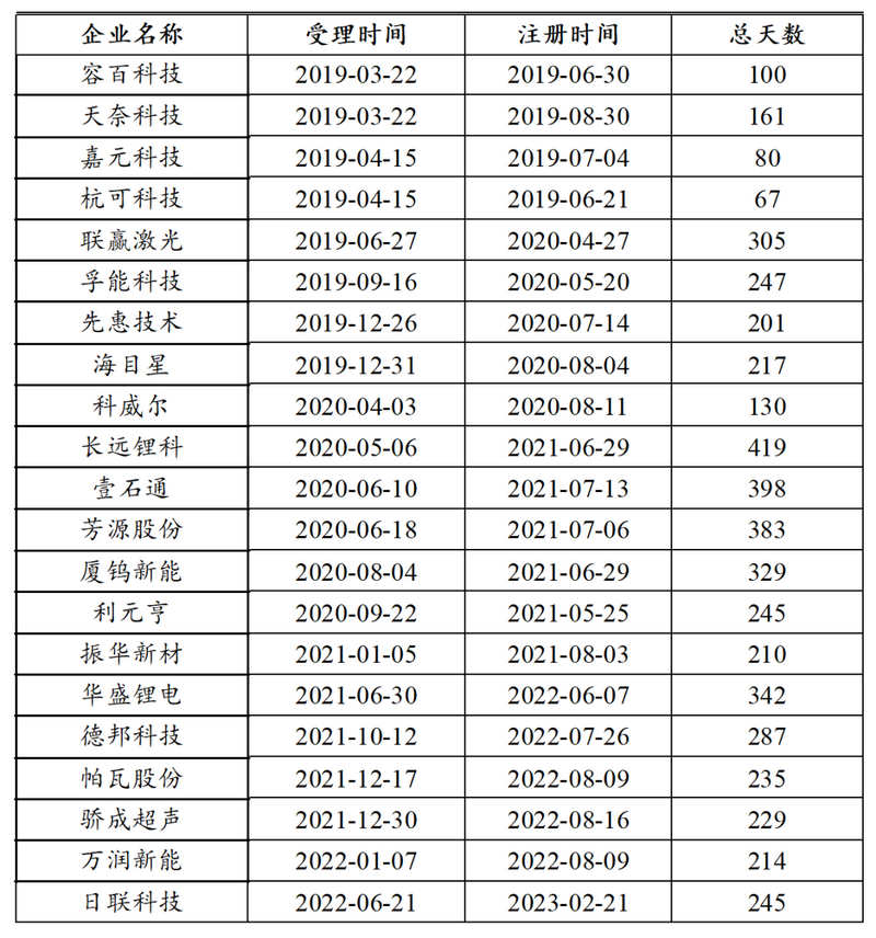 微信图片_20230412170603.png 微信图片_20230412170603.png