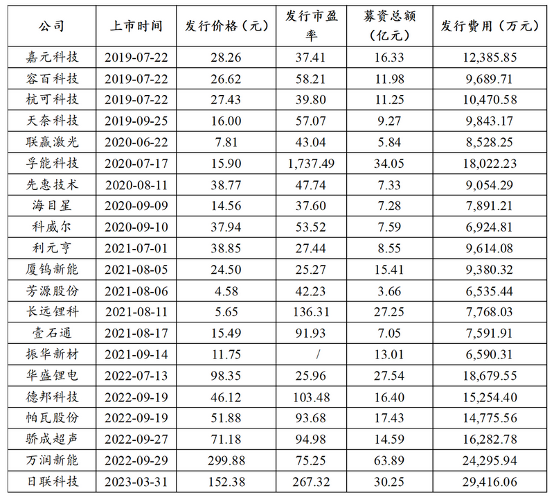 微信图片_20230412170608.png 微信图片_20230412170608.png