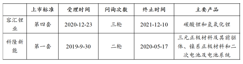 微信图片_20230412170613.png 微信图片_20230412170613.png