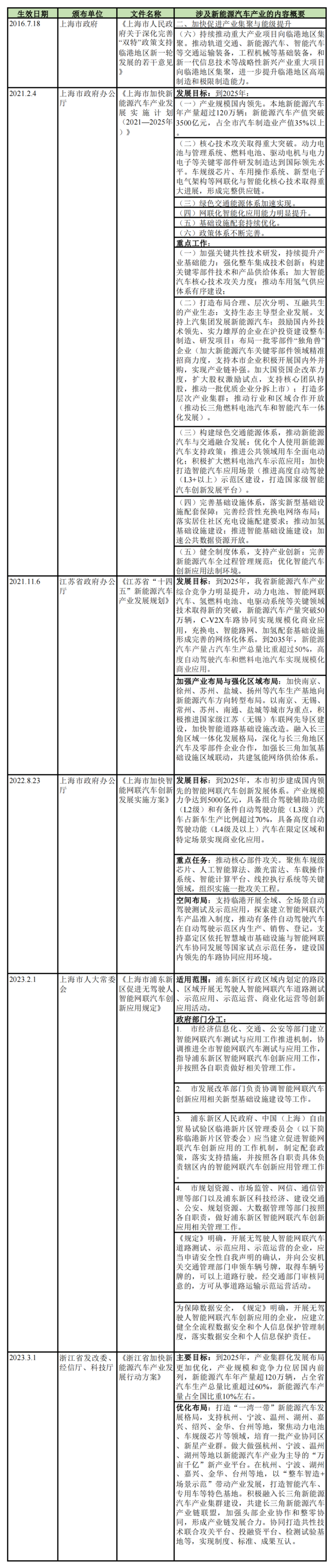 微信图片_20230417094005.png 微信图片_20230417094005.png
