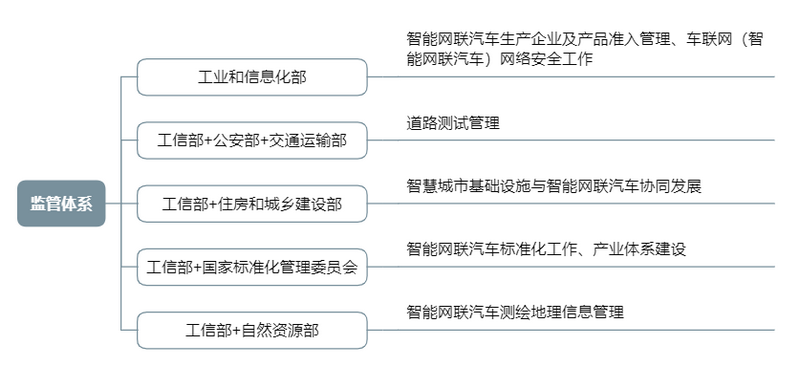 微信图片_20230419100629.png 微信图片_20230419100629.png