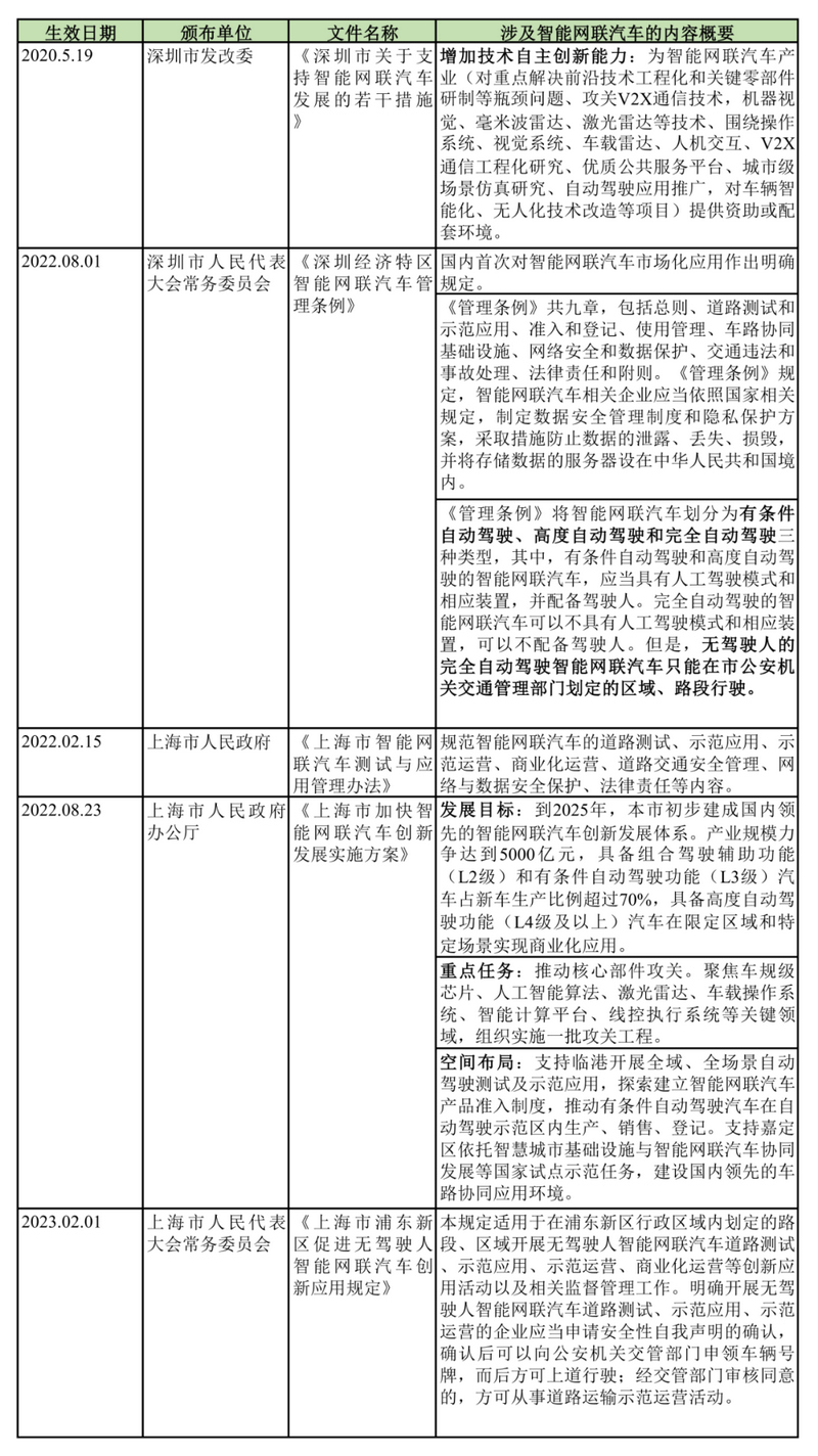 微信图片_20230419100644.png 微信图片_20230419100644.png