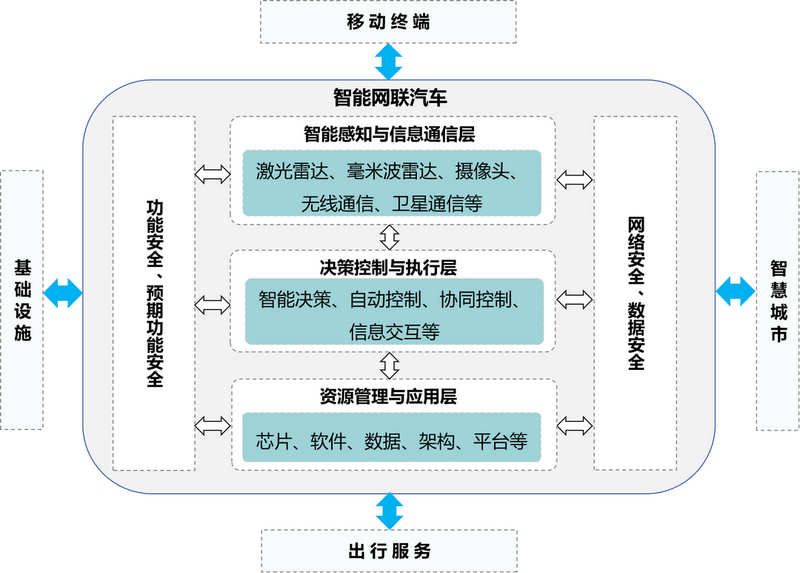 微信图片_20230419100702.png 微信图片_20230419100702.png