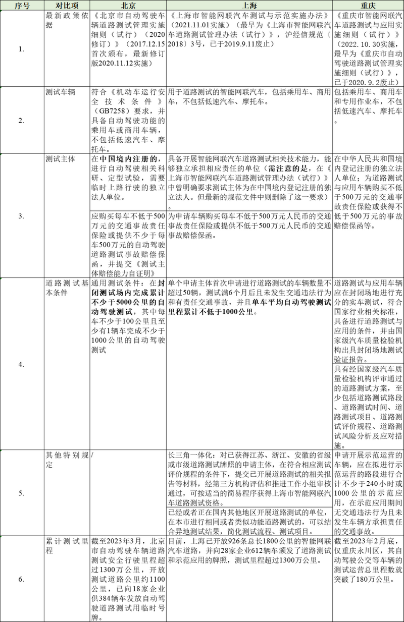 微信图片_20230419100727.png 微信图片_20230419100727.png