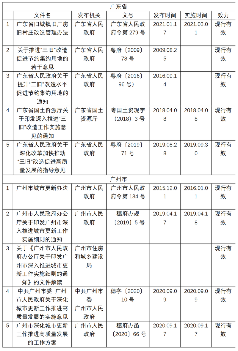 微信图片_20230423101955.png 微信图片_20230423101955.png
