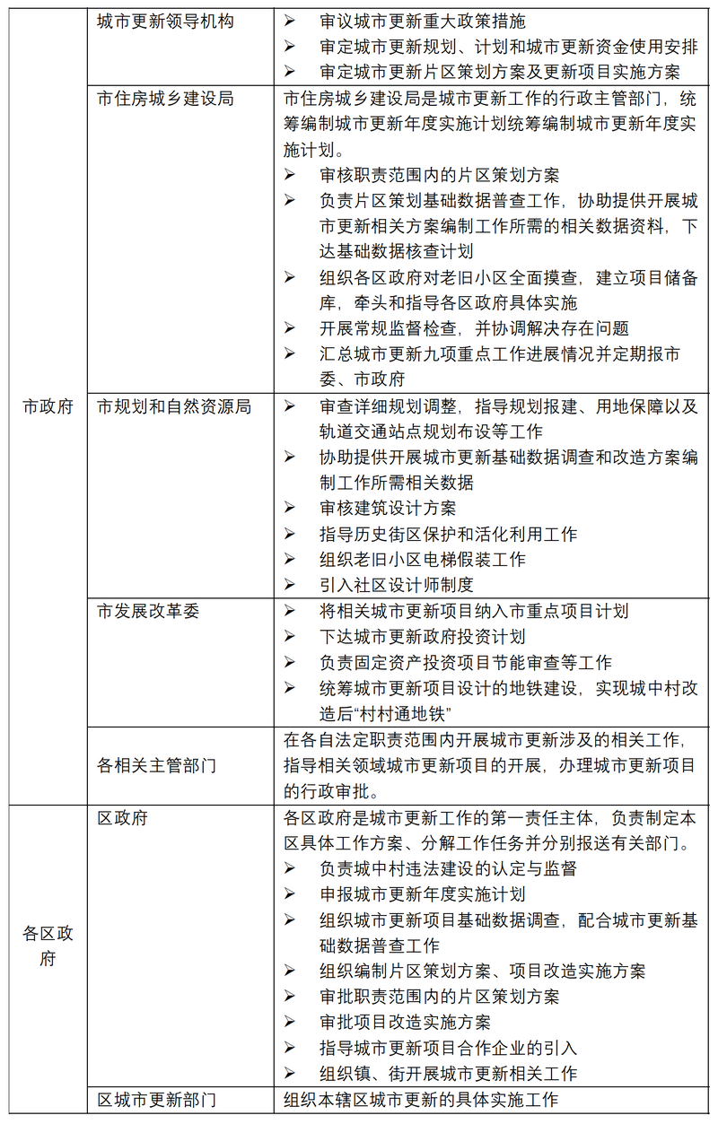微信图片_20230423102005.png 微信图片_20230423102005.png