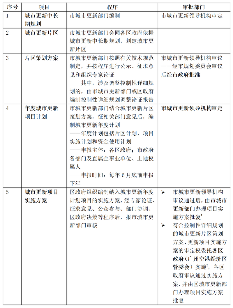 微信图片_20230423102015.png 微信图片_20230423102015.png