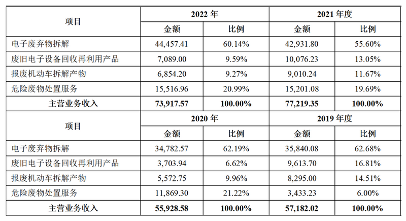 微信图片_20230524104526.png 微信图片_20230524104526.png