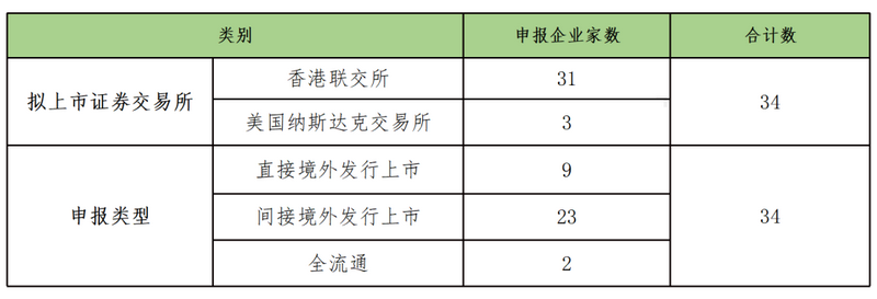 微信图片_20230530102535.png 微信图片_20230530102535.png