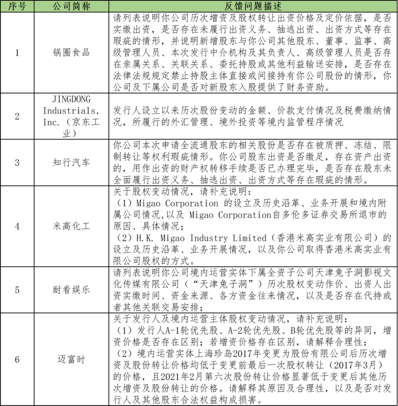 微信图片_20230530102541.png 微信图片_20230530102541.png