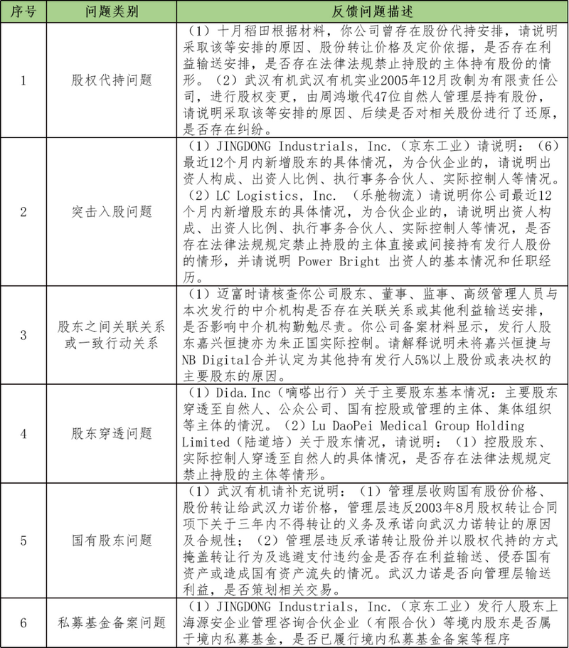 微信图片_20230530102550.png 微信图片_20230530102550.png