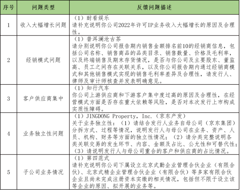 微信图片_20230530102705.png 微信图片_20230530102705.png