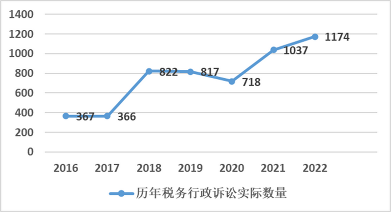 微信图片_20230620092315.png 微信图片_20230620092315.png