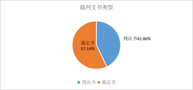微信图片_20230620092338.png 微信图片_20230620092338.png