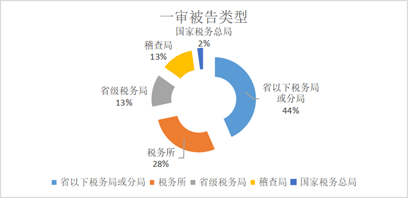微信图片_20230620100122.png 微信图片_20230620100122.png