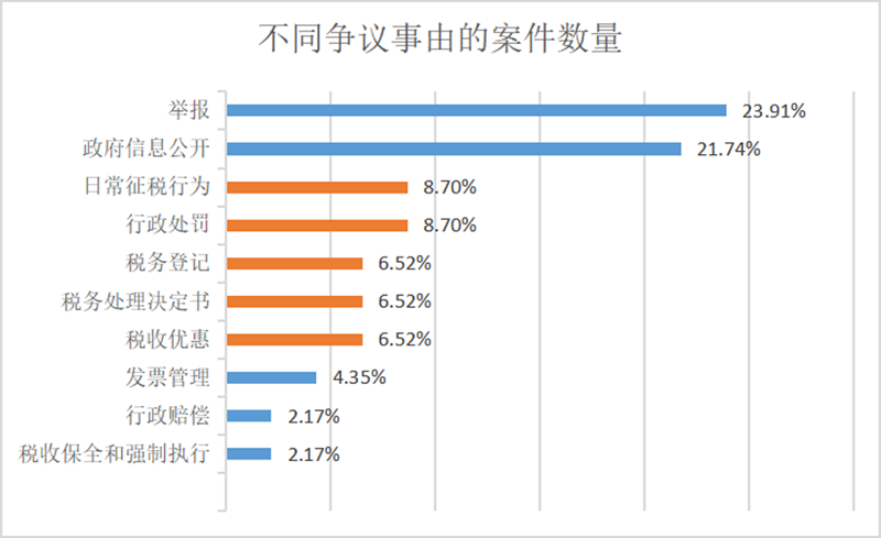微信图片_20230620100128.png 微信图片_20230620100128.png