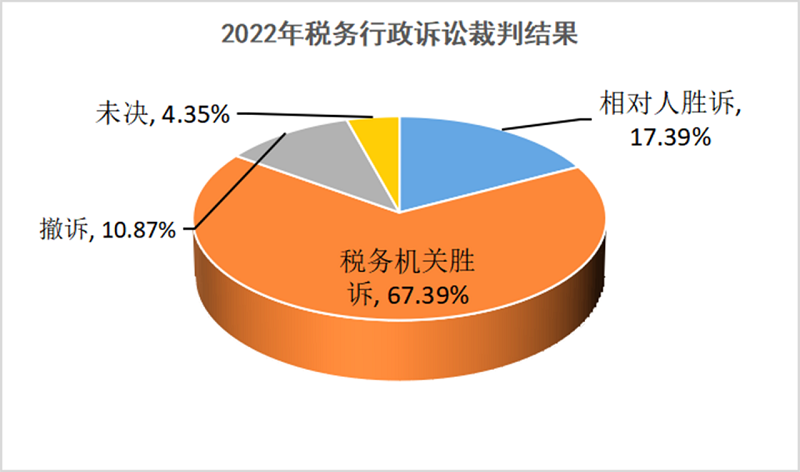 微信图片_20230620100154.png 微信图片_20230620100154.png