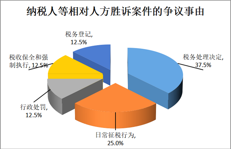 微信图片_20230620100200.png 微信图片_20230620100200.png