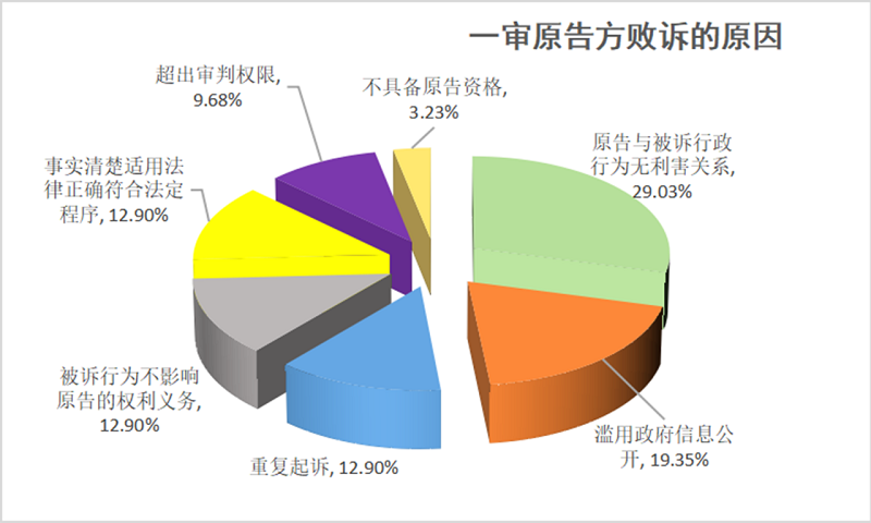 微信图片_20230620100212.png 微信图片_20230620100212.png