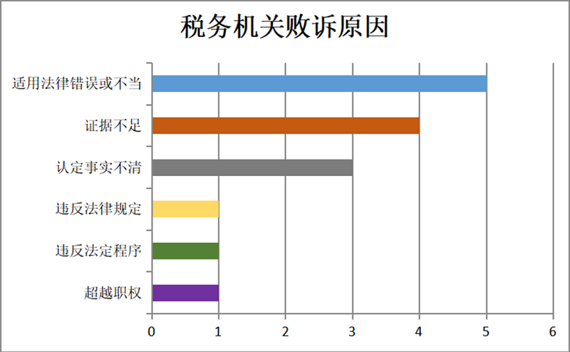 微信图片_20230620100219.png 微信图片_20230620100219.png