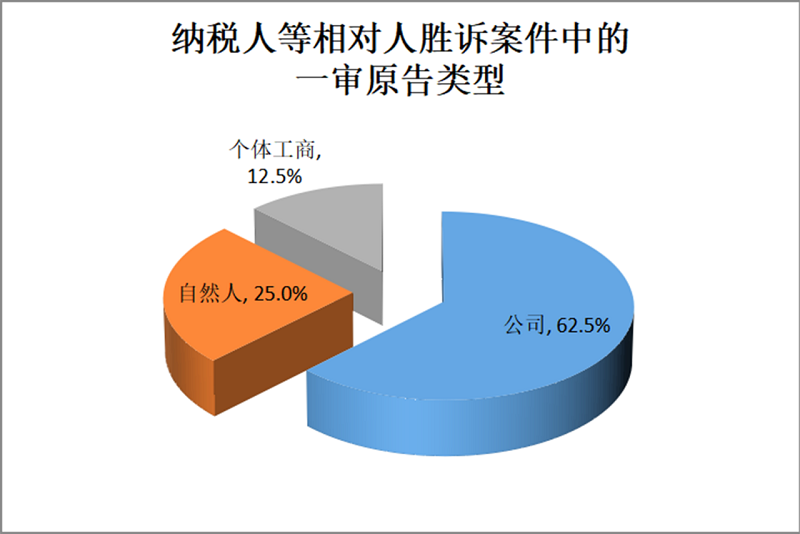 微信图片_20230620100206.png 微信图片_20230620100206.png