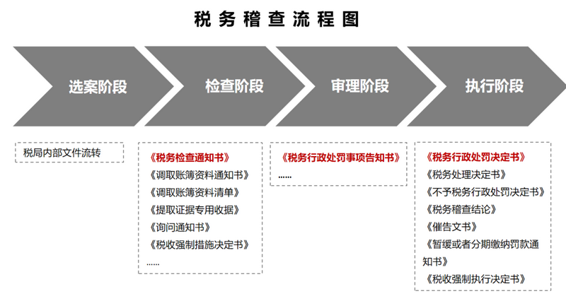 微信图片_20230704102008.png 微信图片_20230704102008.png