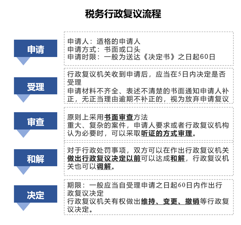 微信图片_20230704102014.png 微信图片_20230704102014.png