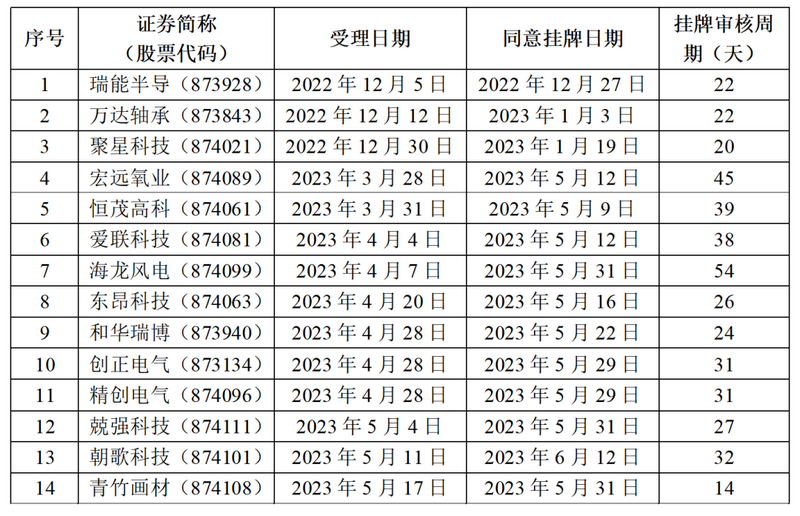 微信图片_20230720100853.png 微信图片_20230720100853.png