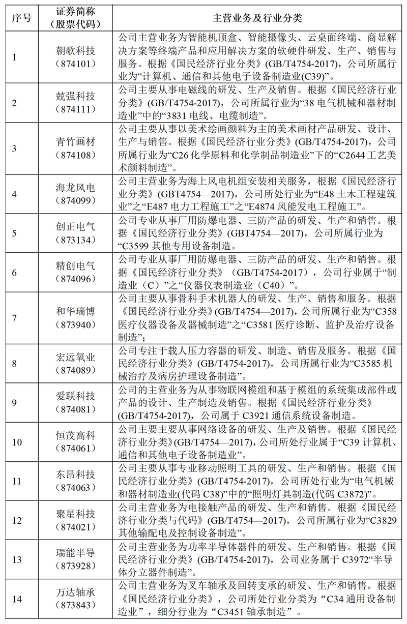 微信图片_20230720100900.png 微信图片_20230720100900.png