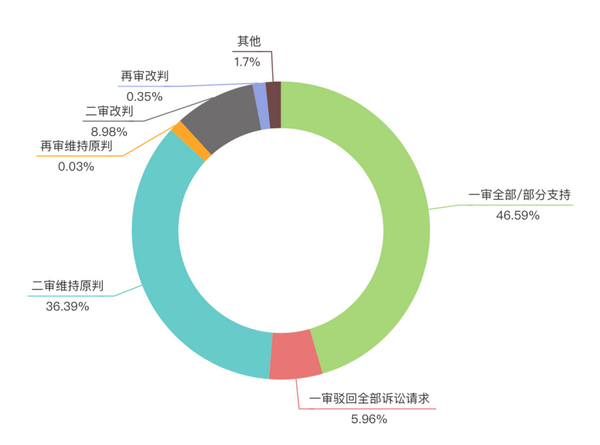 微信图片_20230830092120_1.png 微信图片_20230830092120_1.png