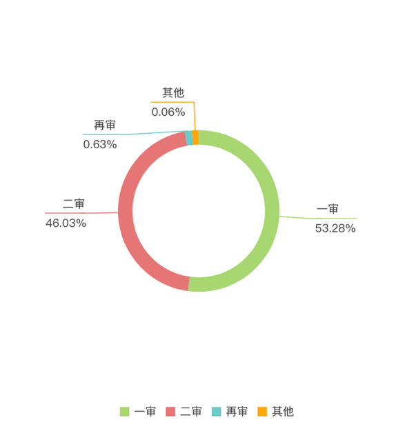 微信图片_20230830092120_2.png 微信图片_20230830092120_2.png