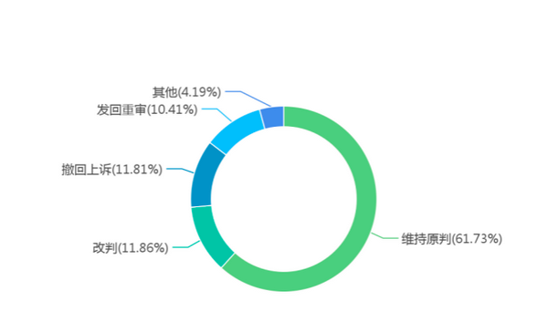 微信图片_20230915101933_5.png 微信图片_20230915101933_5.png