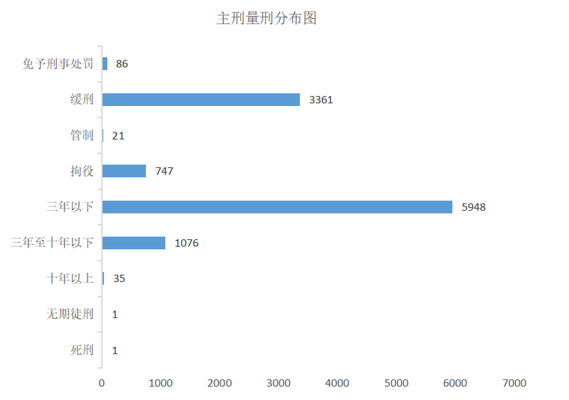 微信图片_20230915101934.png 微信图片_20230915101934.png