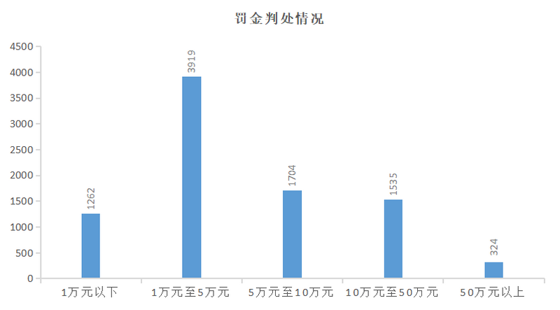 微信图片_20230915101934_1.png 微信图片_20230915101934_1.png