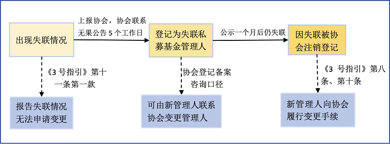 微信图片_20231019094321.png 微信图片_20231019094321.png