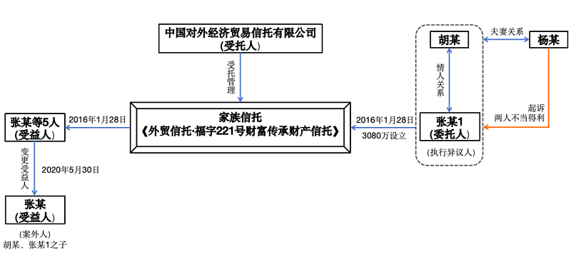 微信图片_20231130092055.png 微信图片_20231130092055.png