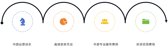 微信图片_20231205093509.png 微信图片_20231205093509.png