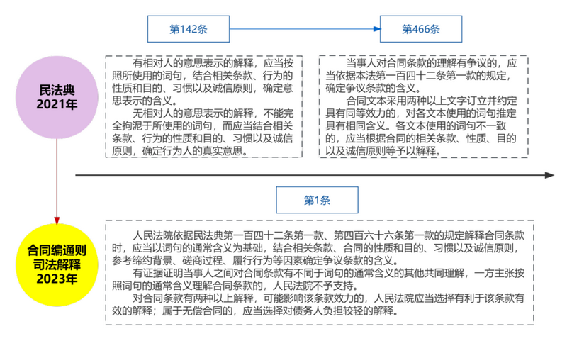 微信图片_20231207105615.png 微信图片_20231207105615.png