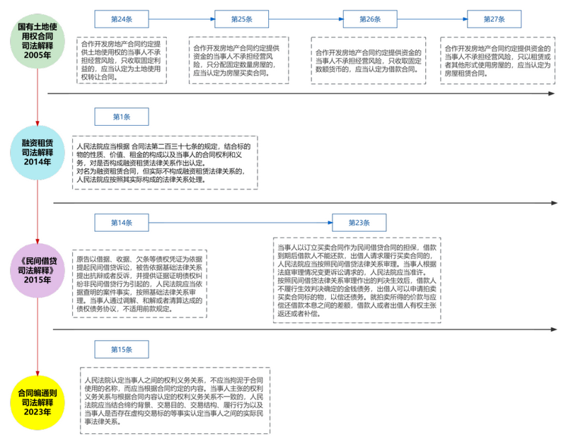 微信图片_20231207105631.png 微信图片_20231207105631.png