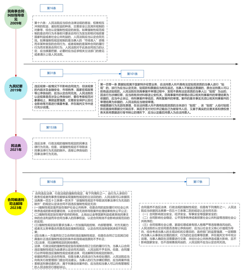 微信图片_20231207105636.png 微信图片_20231207105636.png