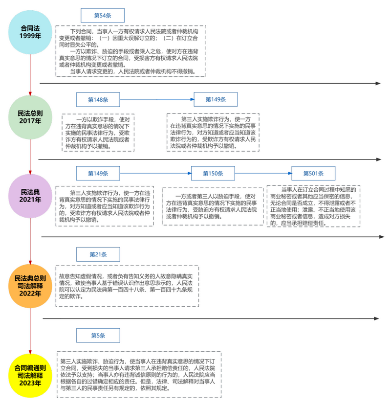 微信图片_20231207105642.png 微信图片_20231207105642.png